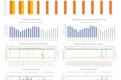 20200416-Data-Analysis-Dashboard-example-1